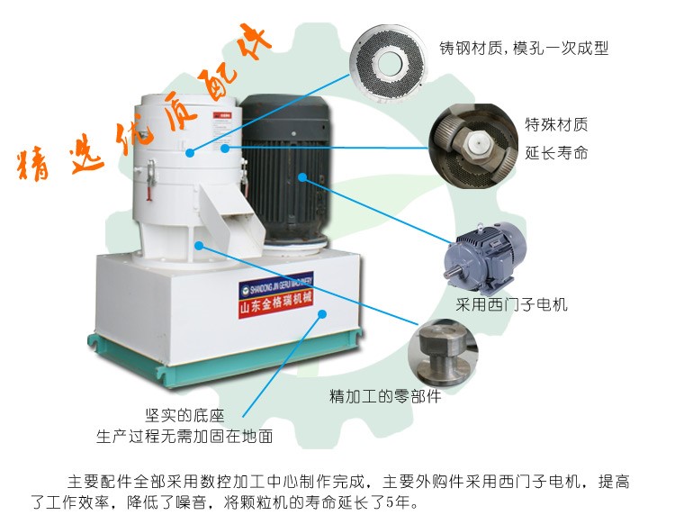 顆粒機