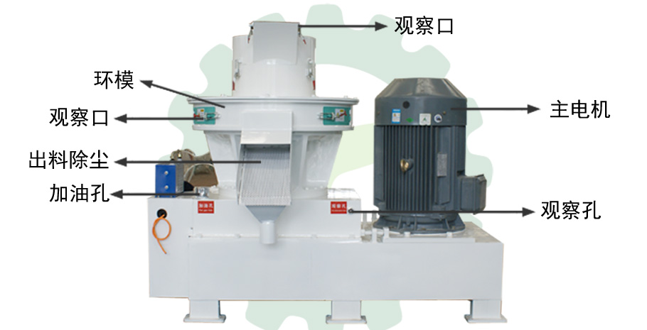 顆粒機(jī)