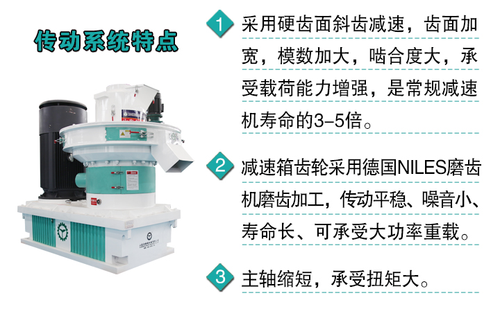 新型一體機傳動系統(tǒng)特點