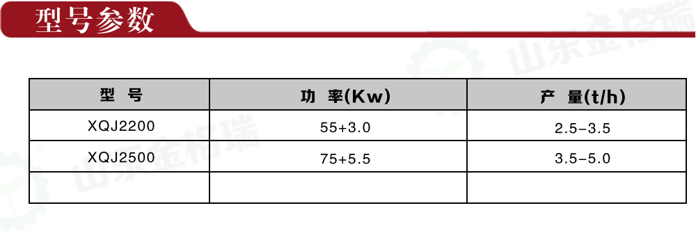 旋切機(jī)型號(hào)參數(shù)